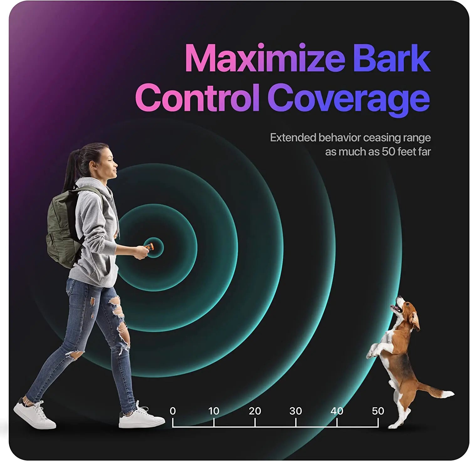 Pet Dog Repeller
